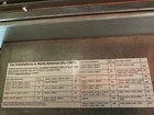 ABB ACS800-01-0020-5+B056+C132+E200 AC Drive New