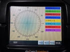 SATEC Expert Meter PM180 N1 POWER Quality Analyzer with Remote Display