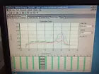 Applied Biosystems ABI Prism ABI 7000 Sequence Detection System ABI7000