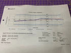 PRIMATICS INC PCR43 Linear Positioning Stage PCR43AL0025AD3H2L1E7B1P1X0 New