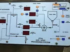 Armfield FT74 UHT / HTST Pasteurizing Machine With FT90 And Armfield ASEPTO-FILL