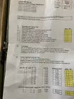 Schaffner Ecosine FN3416-60-34 passive harmonic filters new